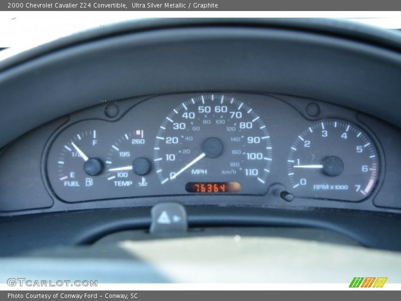  2000 Cavalier Z24 Convertible Z24 Convertible Gauges