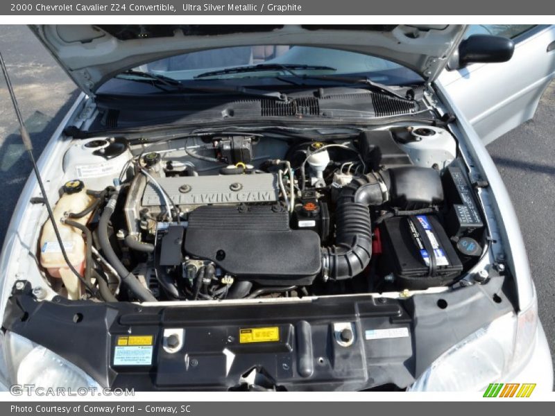  2000 Cavalier Z24 Convertible Engine - 2.4 Liter DOHC 16-Valve 4 Cylinder