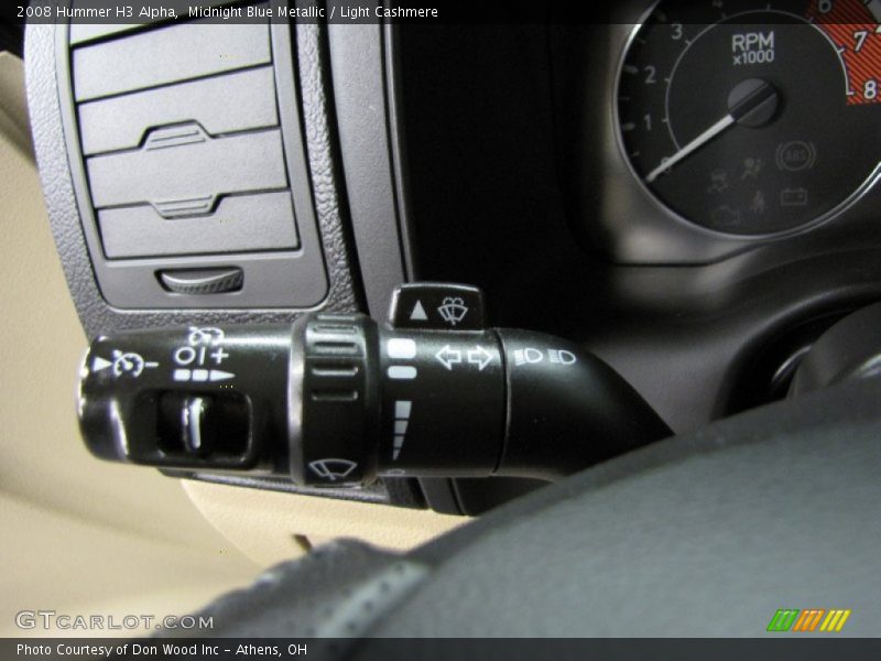 Controls of 2008 H3 Alpha