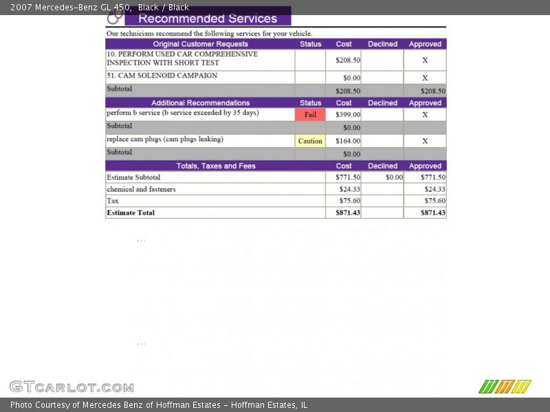 Black / Black 2007 Mercedes-Benz GL 450