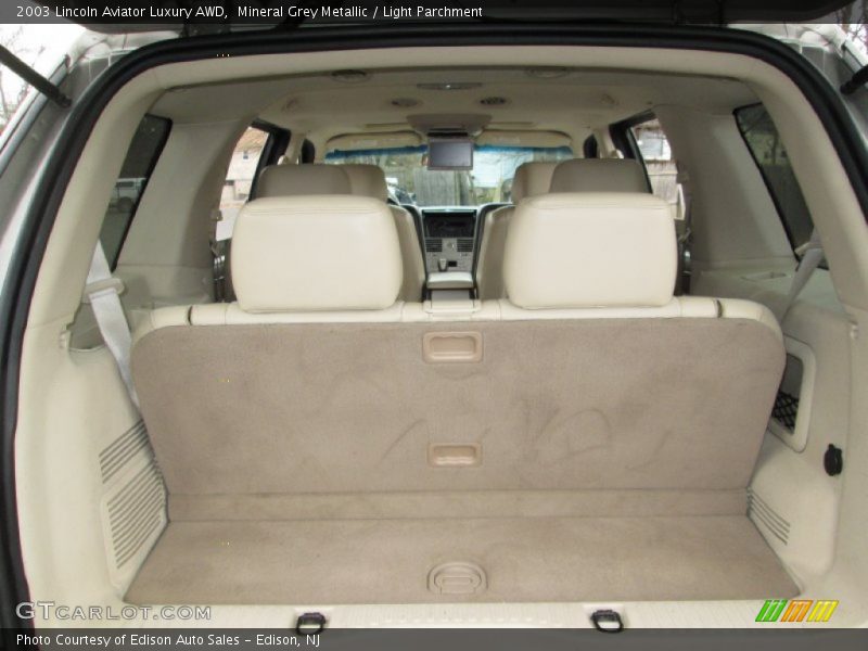 Mineral Grey Metallic / Light Parchment 2003 Lincoln Aviator Luxury AWD