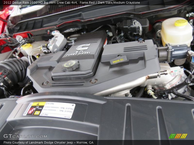 Flame Red / Dark Slate/Medium Graystone 2012 Dodge Ram 2500 HD Big Horn Crew Cab 4x4