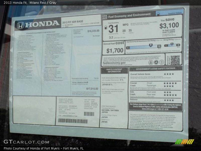 Milano Red / Gray 2013 Honda Fit