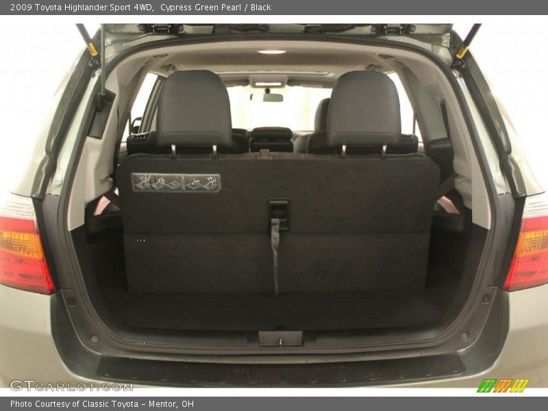 Cypress Green Pearl / Black 2009 Toyota Highlander Sport 4WD