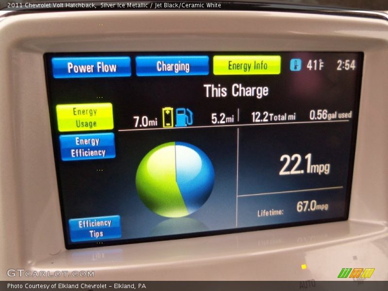 Silver Ice Metallic / Jet Black/Ceramic White 2011 Chevrolet Volt Hatchback