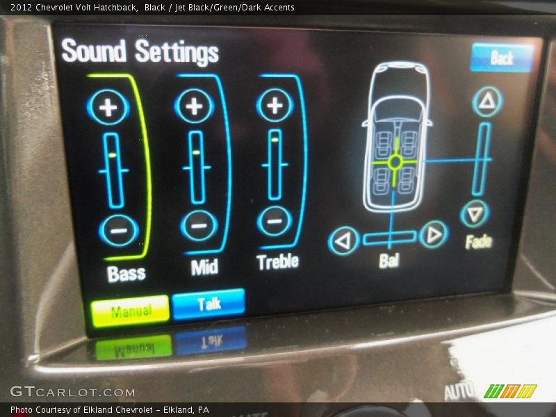 Black / Jet Black/Green/Dark Accents 2012 Chevrolet Volt Hatchback
