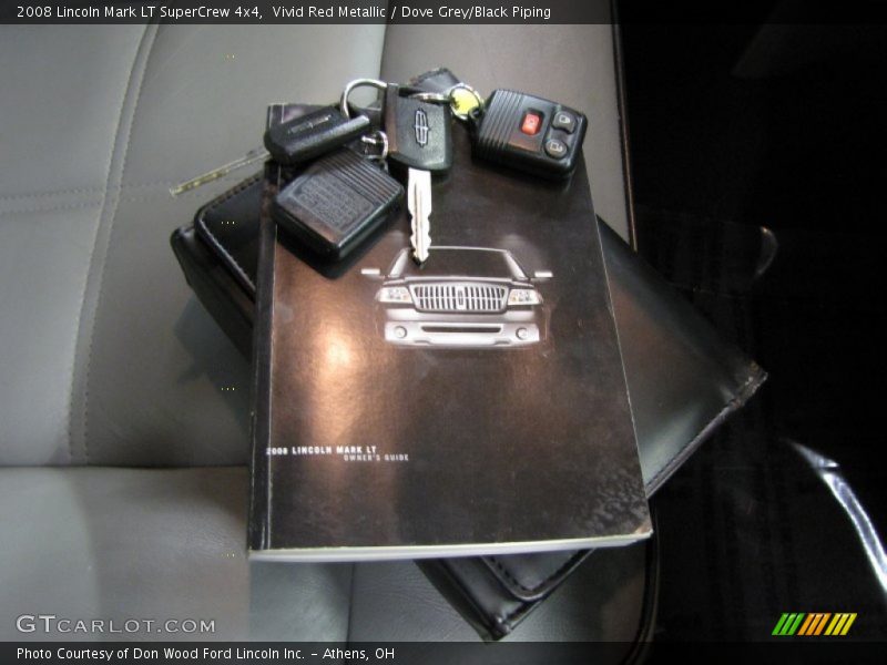 Vivid Red Metallic / Dove Grey/Black Piping 2008 Lincoln Mark LT SuperCrew 4x4