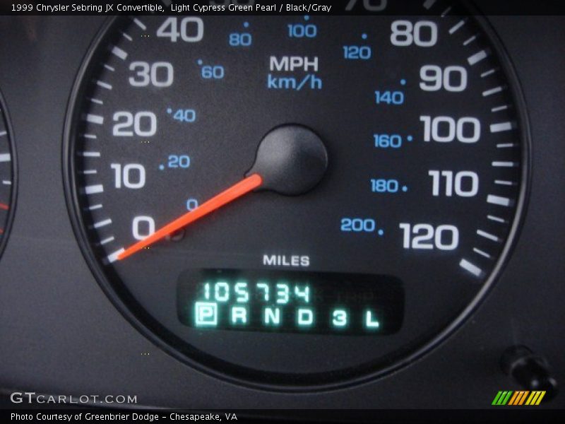 Light Cypress Green Pearl / Black/Gray 1999 Chrysler Sebring JX Convertible