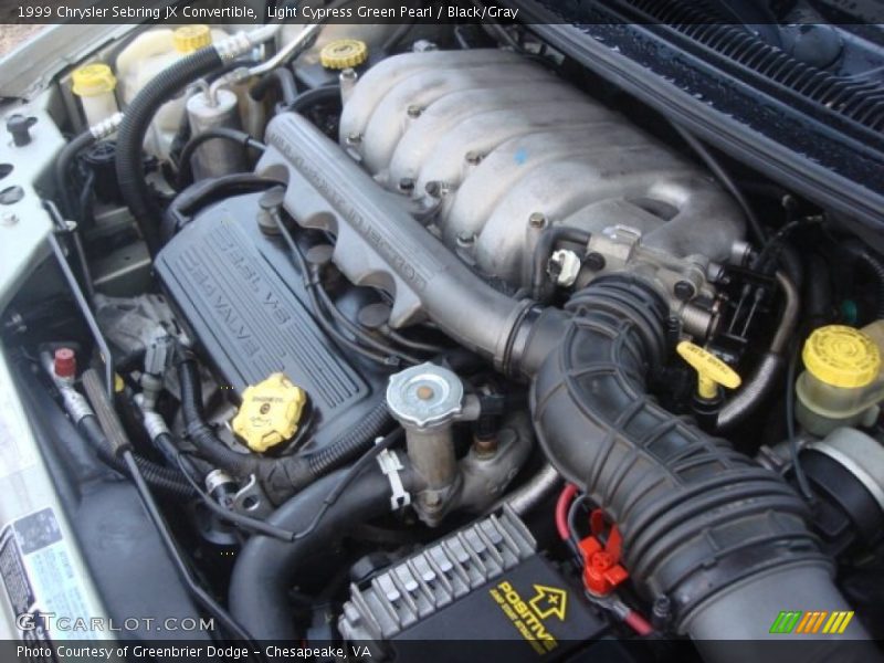  1999 Sebring JX Convertible Engine - 2.5 Liter SOHC 24-Valve V6