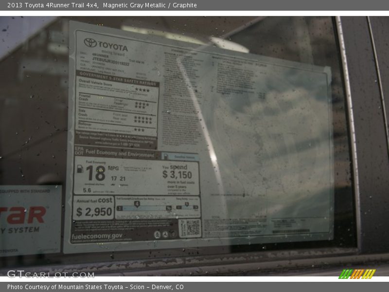 Magnetic Gray Metallic / Graphite 2013 Toyota 4Runner Trail 4x4