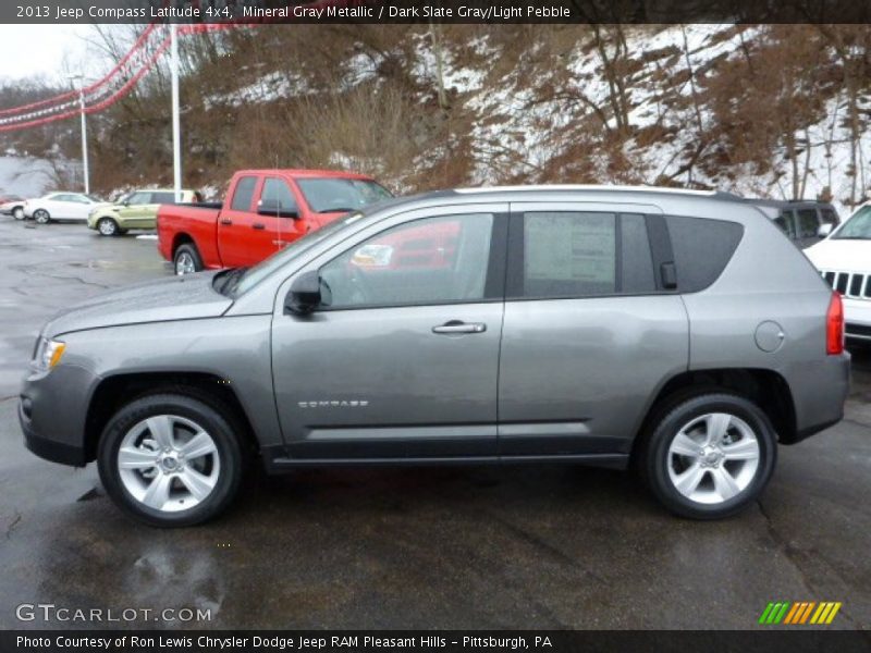 Mineral Gray Metallic / Dark Slate Gray/Light Pebble 2013 Jeep Compass Latitude 4x4