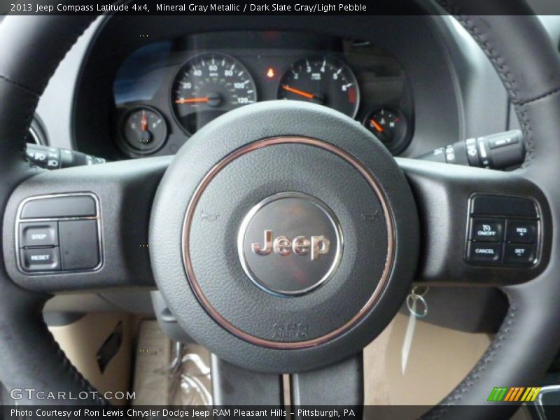 Mineral Gray Metallic / Dark Slate Gray/Light Pebble 2013 Jeep Compass Latitude 4x4