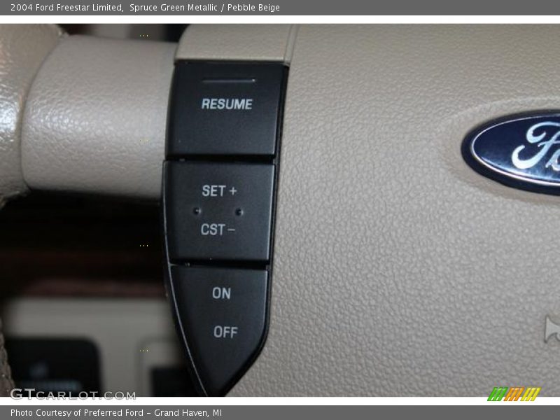 Controls of 2004 Freestar Limited