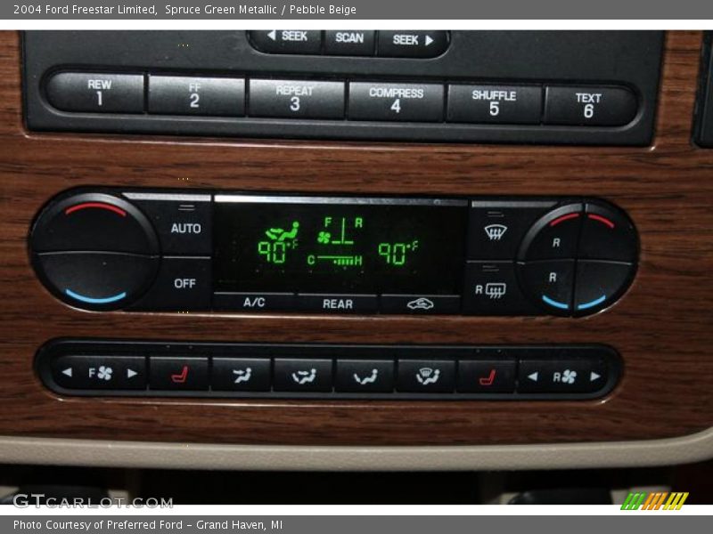 Controls of 2004 Freestar Limited