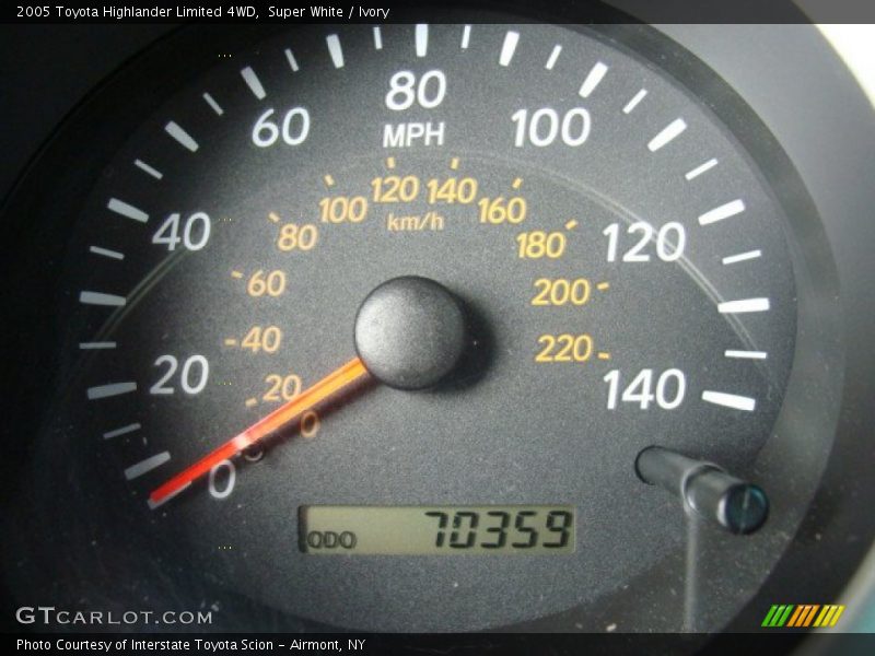 Super White / Ivory 2005 Toyota Highlander Limited 4WD