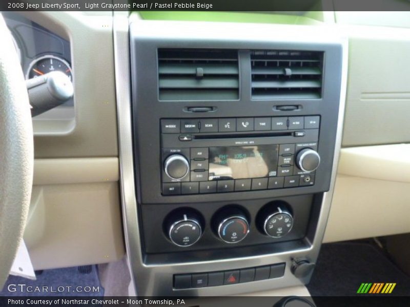 Controls of 2008 Liberty Sport