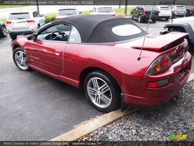 Ultra Red Pearl / Midnight 2003 Mitsubishi Eclipse Spyder GTS