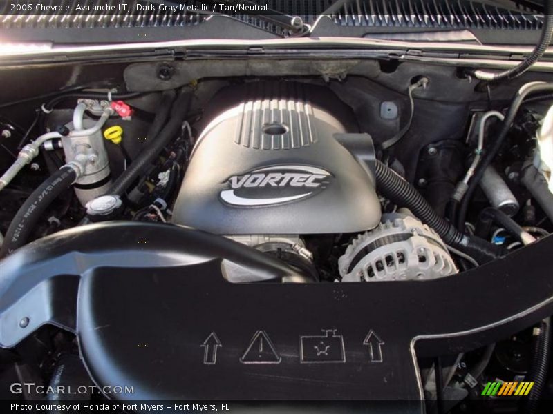 Dark Gray Metallic / Tan/Neutral 2006 Chevrolet Avalanche LT