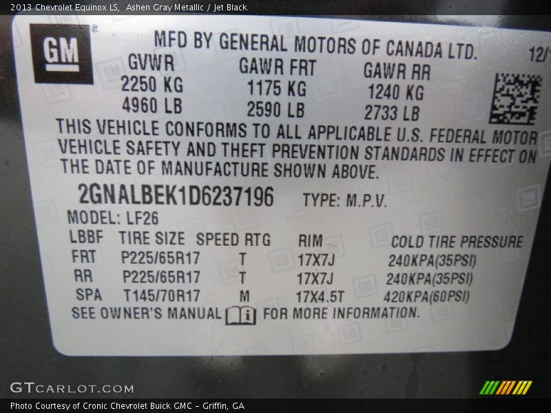 Ashen Gray Metallic / Jet Black 2013 Chevrolet Equinox LS