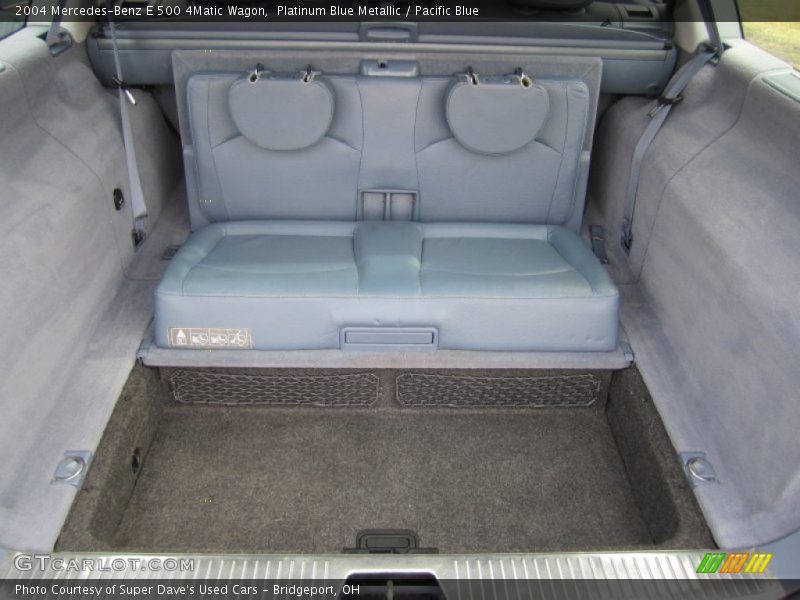 Platinum Blue Metallic / Pacific Blue 2004 Mercedes-Benz E 500 4Matic Wagon