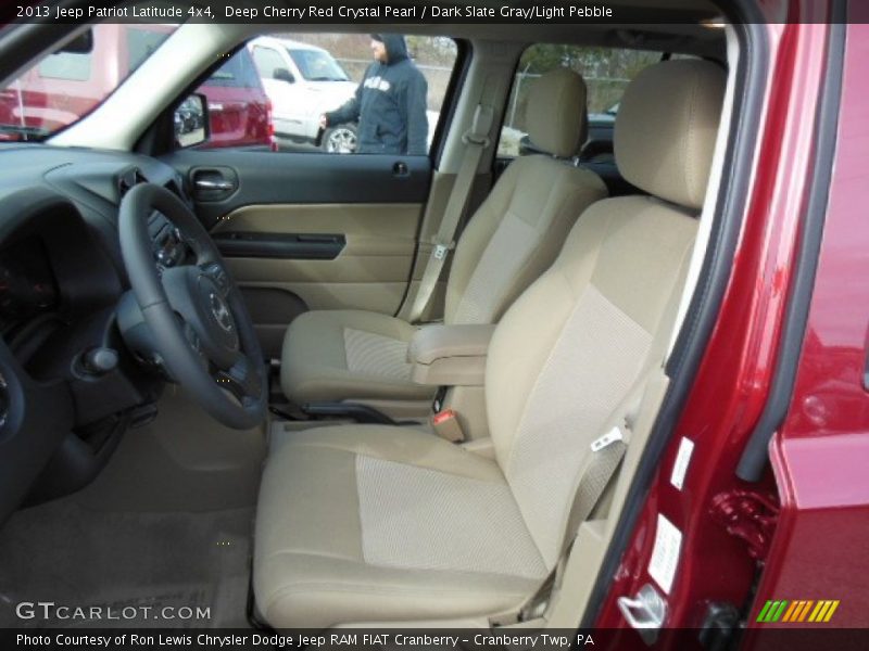 Deep Cherry Red Crystal Pearl / Dark Slate Gray/Light Pebble 2013 Jeep Patriot Latitude 4x4