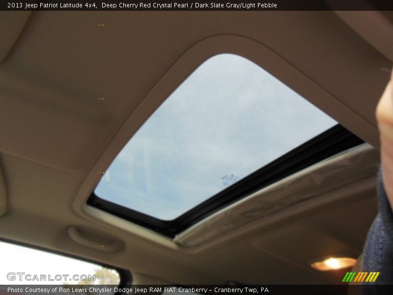 Deep Cherry Red Crystal Pearl / Dark Slate Gray/Light Pebble 2013 Jeep Patriot Latitude 4x4