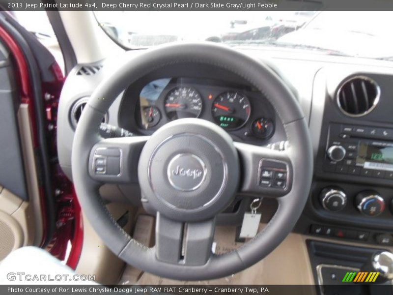 Deep Cherry Red Crystal Pearl / Dark Slate Gray/Light Pebble 2013 Jeep Patriot Latitude 4x4