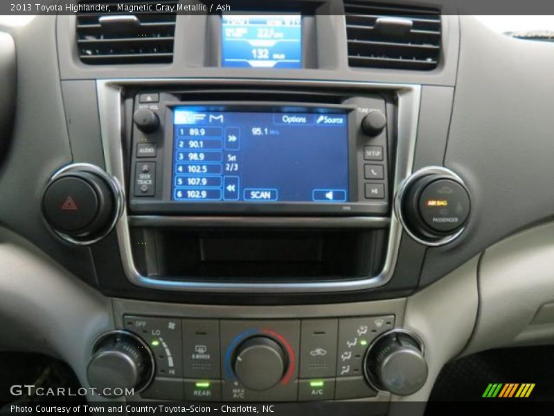 Magnetic Gray Metallic / Ash 2013 Toyota Highlander
