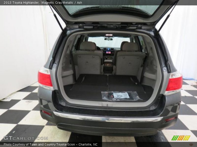 Magnetic Gray Metallic / Ash 2013 Toyota Highlander