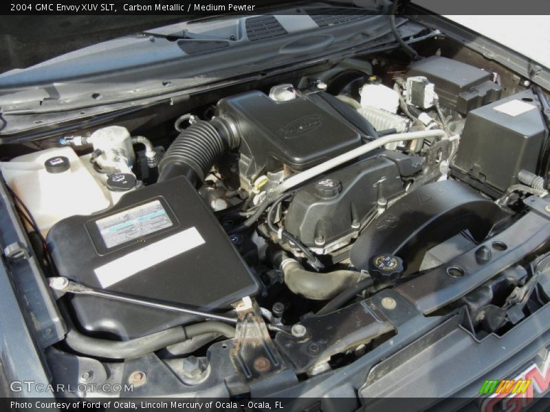  2004 Envoy XUV SLT Engine - 4.2 Liter DOHC 24-Valve Inline 6 Cylinder