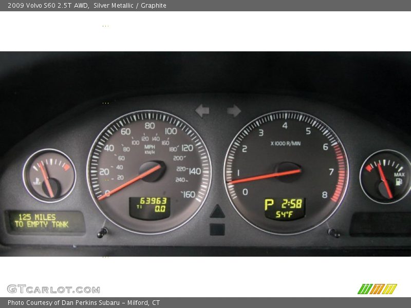  2009 S60 2.5T AWD 2.5T AWD Gauges