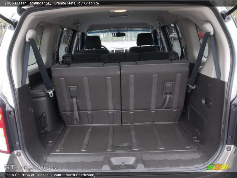 Granite Metallic / Graphite 2006 Nissan Pathfinder SE