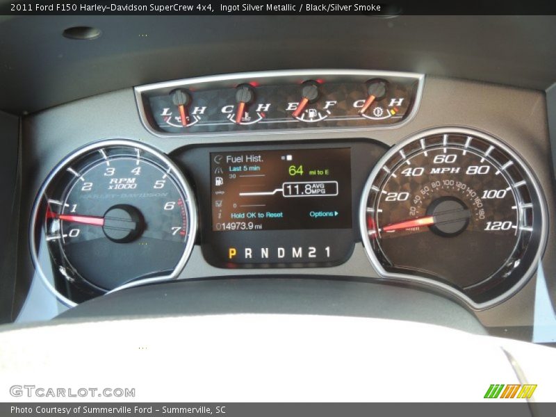  2011 F150 Harley-Davidson SuperCrew 4x4 Harley-Davidson SuperCrew 4x4 Gauges
