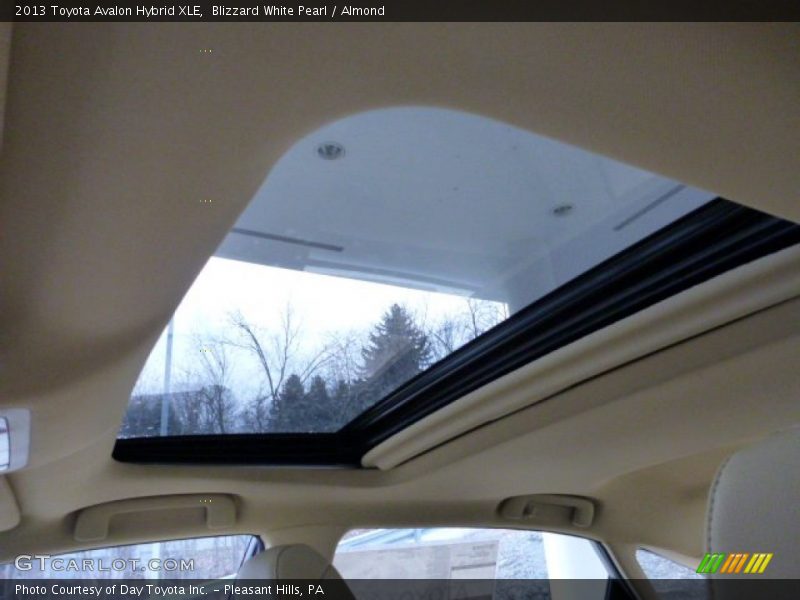 Sunroof of 2013 Avalon Hybrid XLE