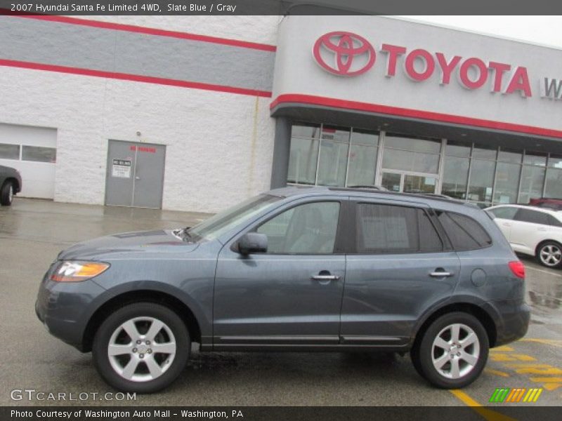 Slate Blue / Gray 2007 Hyundai Santa Fe Limited 4WD