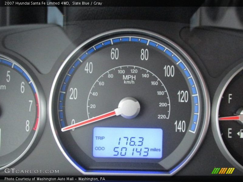 Slate Blue / Gray 2007 Hyundai Santa Fe Limited 4WD