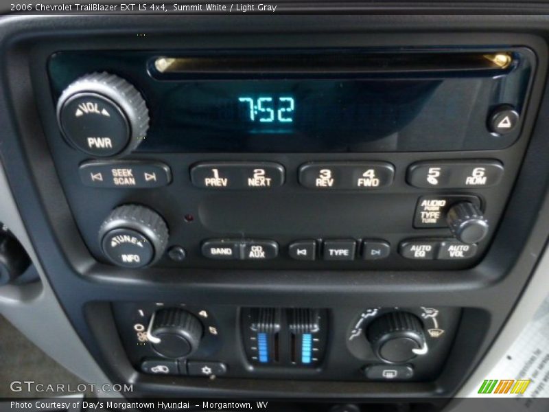 Summit White / Light Gray 2006 Chevrolet TrailBlazer EXT LS 4x4