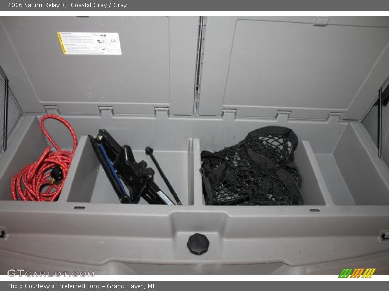 Tool Kit of 2006 Relay 3