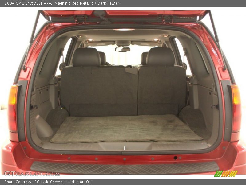 Magnetic Red Metallic / Dark Pewter 2004 GMC Envoy SLT 4x4