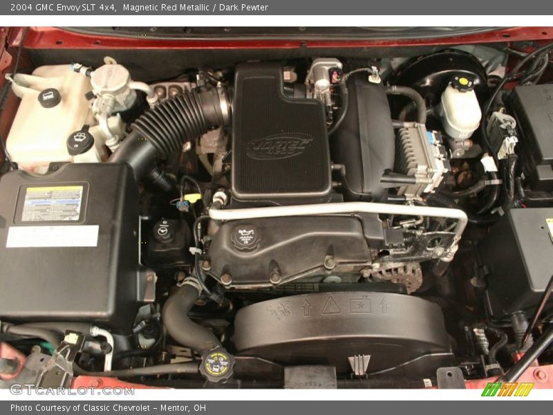 Magnetic Red Metallic / Dark Pewter 2004 GMC Envoy SLT 4x4