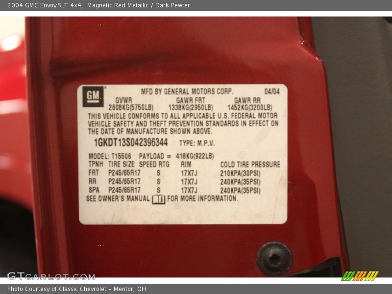 Magnetic Red Metallic / Dark Pewter 2004 GMC Envoy SLT 4x4