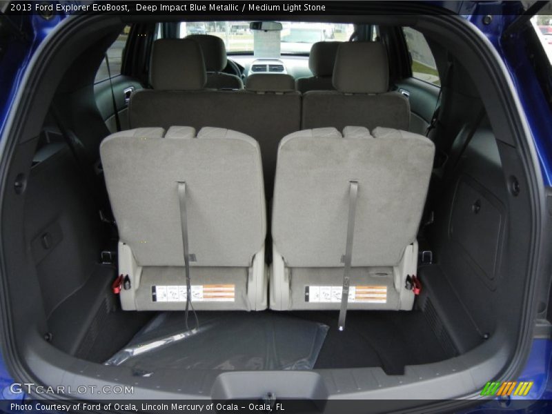  2013 Explorer EcoBoost Trunk