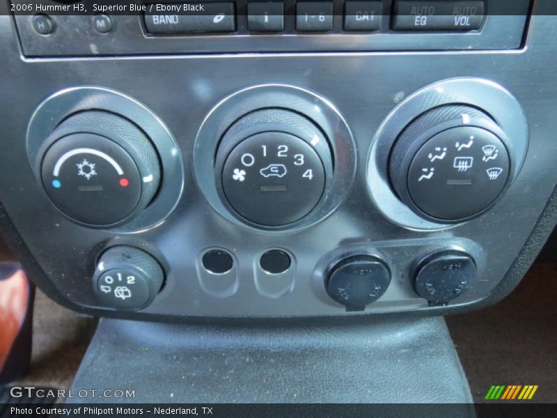 Controls of 2006 H3 