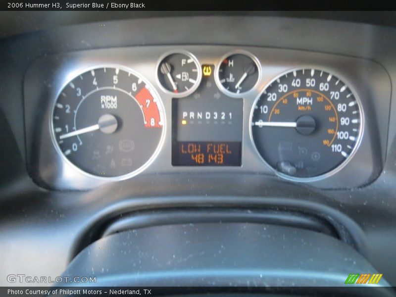  2006 H3   Gauges