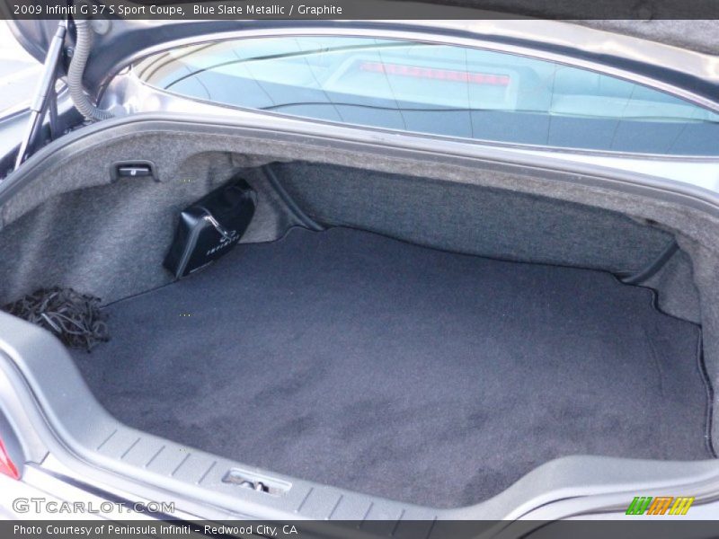 Blue Slate Metallic / Graphite 2009 Infiniti G 37 S Sport Coupe