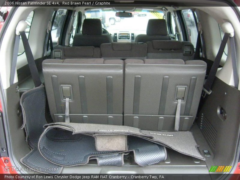 Red Brawn Pearl / Graphite 2006 Nissan Pathfinder SE 4x4