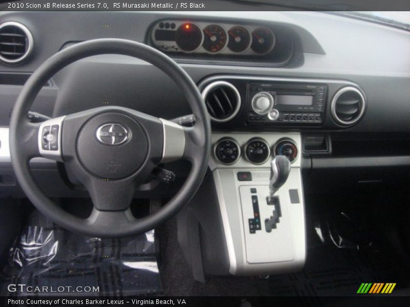 Dashboard of 2010 xB Release Series 7.0