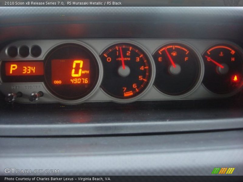  2010 xB Release Series 7.0 Release Series 7.0 Gauges