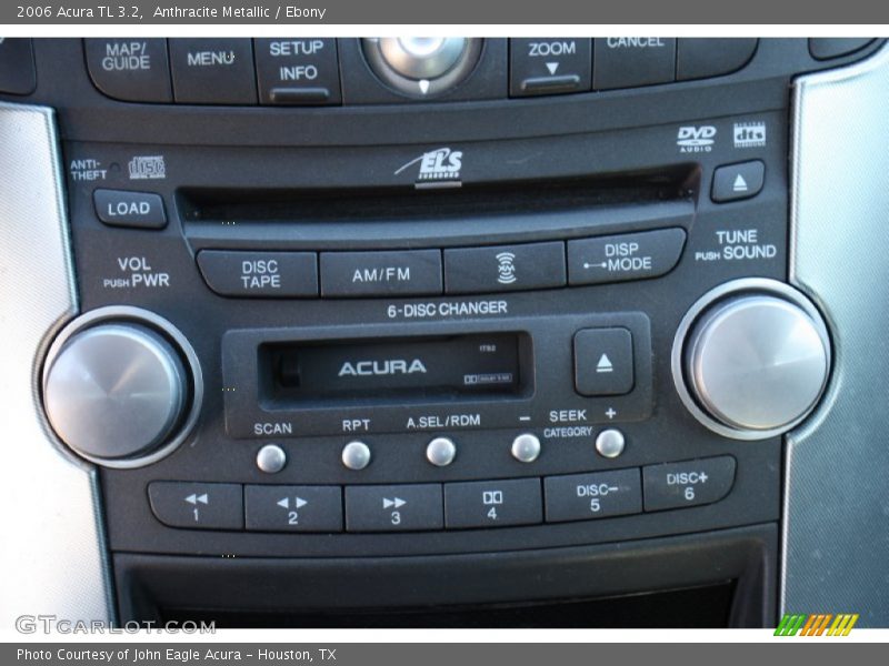 Controls of 2006 TL 3.2