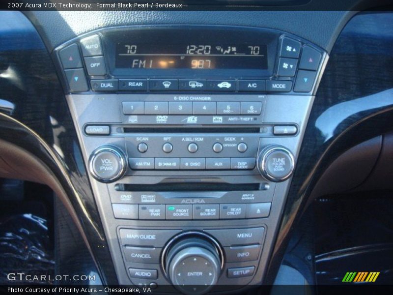 Controls of 2007 MDX Technology